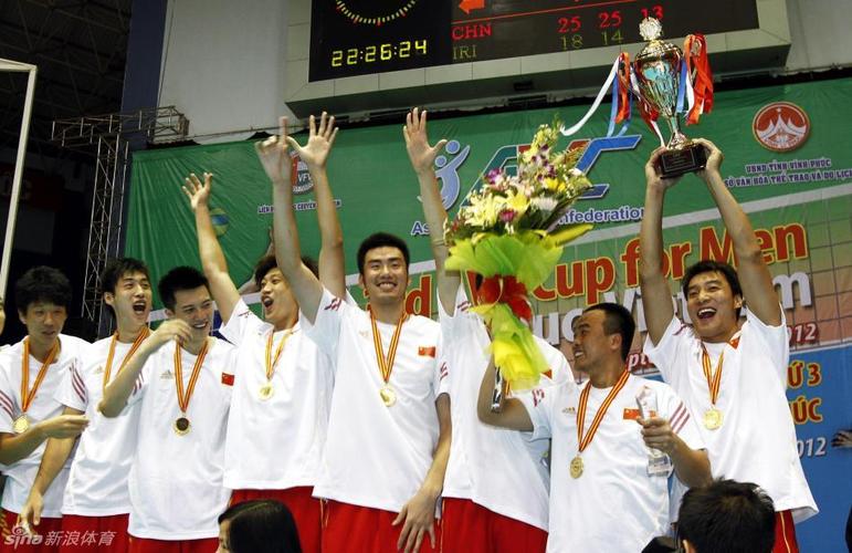 Dự Báo Thời Tiết Kiên Giang